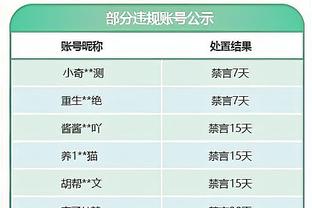 ?西卡36分 巴雷特首秀19+9 米切尔26+7+7 猛龙险胜骑士